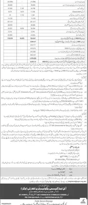 Newspaper clipping: OGRA Public Hearing on SSGC Gas Prices for FY 2026-27, Jang, 16 Apr 2026