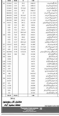 Newspaper clipping: Public Notice from Mukhtiarkar Revenue Saeedabad, Express, 16 Apr 2026