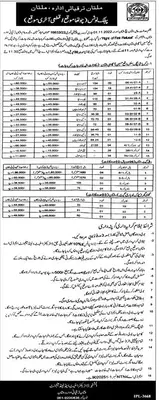 Newspaper clipping: Multan Development Authority Property Lease Auction Notice, Express, 16 Apr 2026