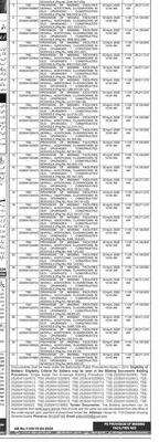 Newspaper clipping: Tender for School Facilities Provision in Balochistan, Express, 16 Apr 2026