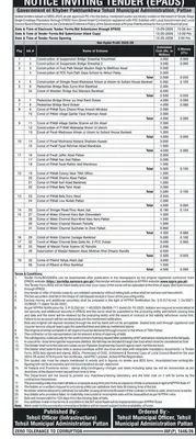 Newspaper clipping: Tender for Construction and Repair Works - TMA Pattan, Nawa-i-Waqt, 16 Apr 2026
