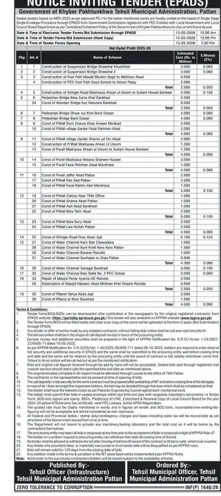 Newspaper clipping: Tender for Construction and Repair Works - TMA Pattan, Nawa-i-Waqt, 16 Apr 2026