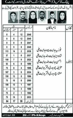 Newspaper clipping: DHA Lahore Cantt Land Sale Public Notice Dalo Khurd, Nawa-i-Waqt, 16 Apr 2026
