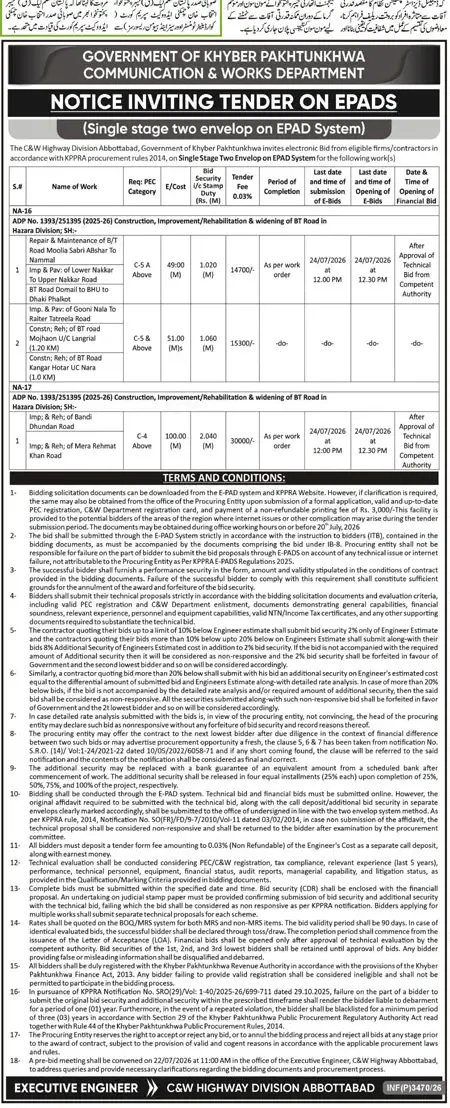 Newspaper clipping: C&W Highway Division Abbottabad — Tender Invitation on ePADS for NA-16 & NA-17 Road Works (Single-Stage Two-Envelope), Daily Aaj, 12 Jul 2026