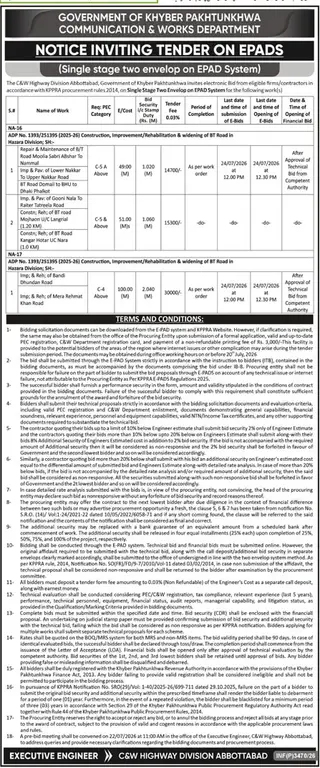 Newspaper clipping: Khyber Pakhtunkhwa C&W Highway Division Abbottabad — Tender Notice for BT Road Improvement (e-PAADS), Daily Aaj, 13 Jul 2026