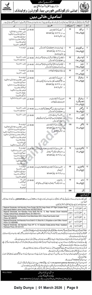Newspaper clipping: Anti Narcotics Force (ANF) Recruitment — 239 Vacancies (Multiple Posts), Dunya, 01 Mar 2026