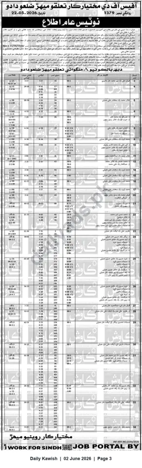Newspaper clipping: Public Notice — Land/Revenue Records (Mukhtiarkar Office, Taluka Mehar, Dadu), Daily Kawish, 02 Jun 2026