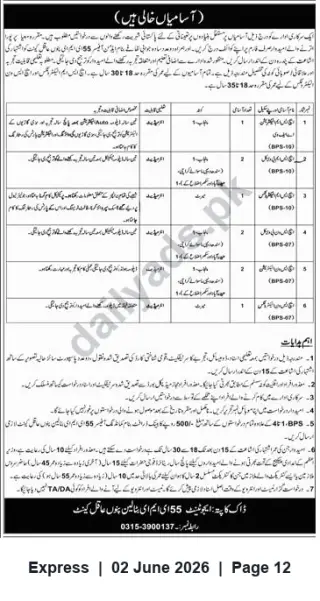 Newspaper clipping: Vacancies Notice — Multiple Support Staff Posts (BPS-07 to BPS-10), Express, 02 Jun 2026