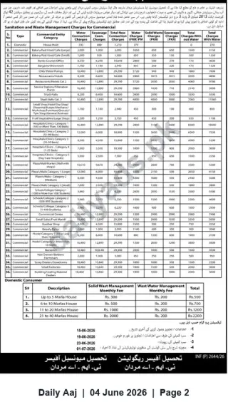 Newspaper clipping: Sanitation & Waste Management Charges — Commercial and Domestic Consumers (Tehsil Municipal Officer Notice), Daily Aaj, 04 Jun 2026
