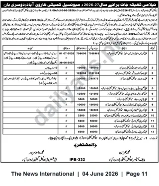 Newspaper clipping: Municipal Committee Haroonabad Auction Notice for 2026–27: Shops/Leases, The News International, 04 Jun 2026