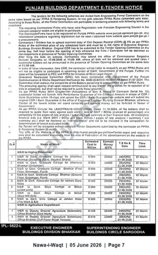 Newspaper clipping: Punjab Building Department E-Tender Notice — Buildings Division Bhakkar (June 2026), Nawa-i-Waqt, 05 Jun 2026
