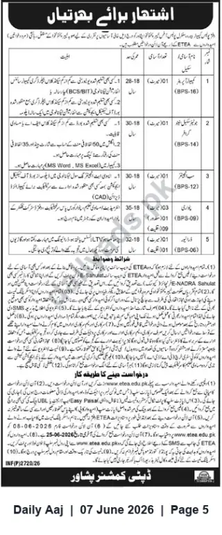 Newspaper clipping: Deputy Commissioner Peshawar — Contract Vacancies via ETEA (Computer Operator, Draftsman, Clerk, Support Staff, Driver), Daily Aaj, 07 Jun 2026