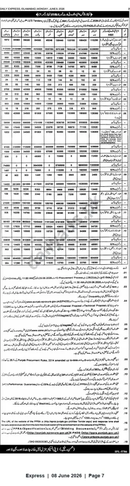 Newspaper clipping: Punjab Prisons e-Tender for Supply of Provisions to Prisons — Deadline 2026-06-29, Express, 08 Jun 2026