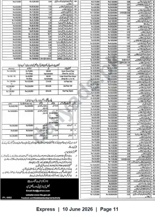 Newspaper clipping: Faisalabad Development Authority Public Auction of Commercial Shops and Plots, Express, 10 Jun 2026