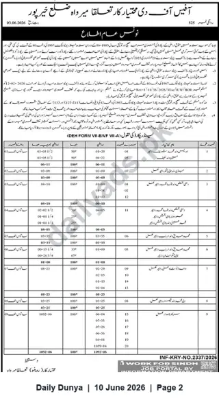 Newspaper clipping: Public Notice — Publication of Deh Form VII-B / VII-A (Tehsildar Mirwah, Khairpur), Dunya, 10 Jun 2026