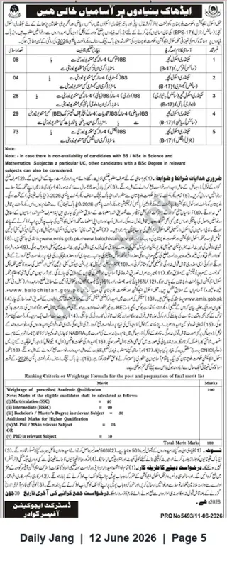 Newspaper clipping: Balochistan Education Department — Adhoc Teaching Vacancies (BPS-17), Jang, 12 Jun 2026