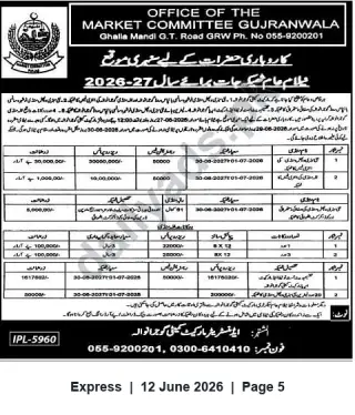 Newspaper clipping: Market Committee Gujranwala — Annual Auction of Commercial Plots / Shops for 2026-27, Express, 12 Jun 2026