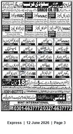 Newspaper clipping: Overseas Jobs (KSA) — HVAC, Electrical & AC Positions — SRACO / Mint International, Express, 12 Jun 2026