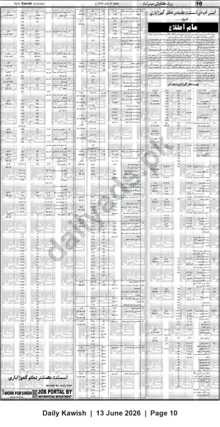 Newspaper clipping: Assistant Commissioner, Tehsil Ghotki — Public Notice: Schedule of Land Parcels and Owners, Daily Kawish, 13 Jun 2026