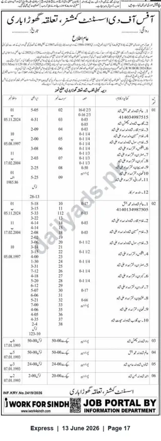 Newspaper clipping: General Public Notice — Assistant Commissioner, Taluka Ghotki, Express, 13 Jun 2026