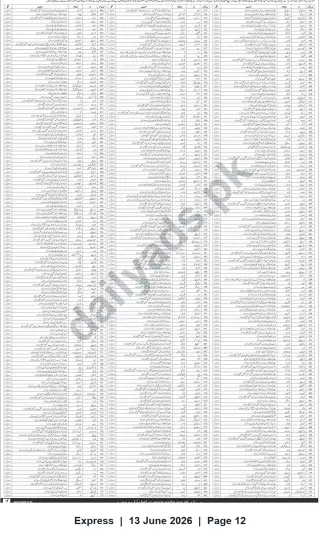 Newspaper clipping: Urdu Public Table: Tabulated List of Properties / Addresses (Official Notice), Express, 13 Jun 2026