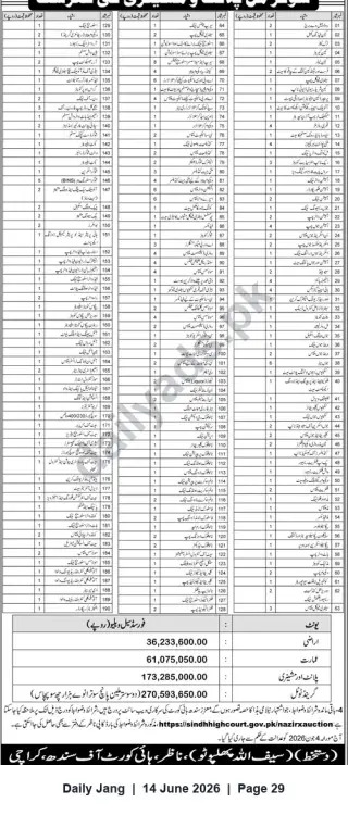 Newspaper clipping: High Court of Sindh (Nazir) Public Auction — 190 Listed Lots in Karachi, Jang, 14 Jun 2026