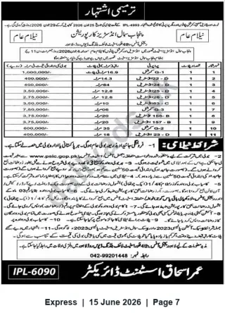 Newspaper clipping: Amended Public Auction — Multiple Lots (Punjab), Express, 15 Jun 2026