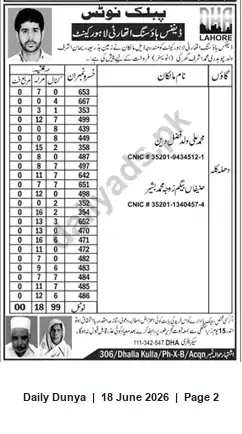 Newspaper clipping: Public Notice (Lahore): Muhammad Ali — CNIC 35201-9434512-1 & 35201-1340457-4, Dunya, 18 Jun 2026