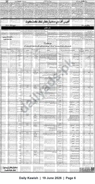 Newspaper clipping: Mukhtiarkar Taluka Kandhkot — Public Auction Notice of Attached Properties (25-05-2026), Daily Kawish, 19 Jun 2026