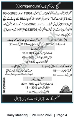 Newspaper clipping: Corrigendum: Forest Department Recruitment — INF(P) 2835/26 & 3064/26 (Posts and Quota Revision), Daily Mashriq, 20 Jun 2026