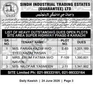 Newspaper clipping: Sindh Industrial Trading Estates: Outstanding Dues for Open Plots – Super Highway Phase-II, Karachi, Daily Kawish, 24 Jun 2026