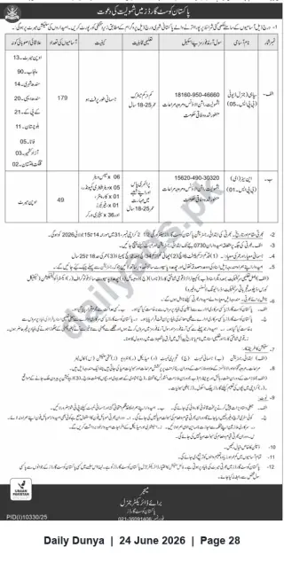 Newspaper clipping: Pakistan Coast Guard Recruitment 2026 — Enlisted Vacancies (Age 18–25), Dunya, 24 Jun 2026