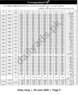 Newspaper clipping: Corrigendum to Auction/Tender CB-01-2026-27 (IPL #5494), Jang, 25 Jun 2026