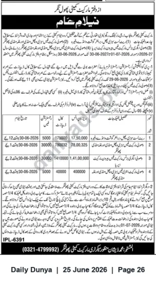 Newspaper clipping: Public Auction Notice — Sale of Properties (Phoolnagar), Dunya, 25 Jun 2026