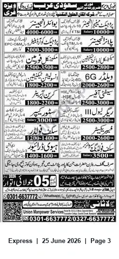 Newspaper clipping: Overseas Skilled Labour Vacancies — Union Manpower Services, Express, 25 Jun 2026