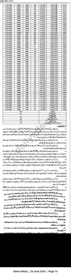 Newspaper clipping: Public Auction Notice — Multiple Lease/Property Lots on 22 July 2026, Nawa-i-Waqt, 26 Jun 2026