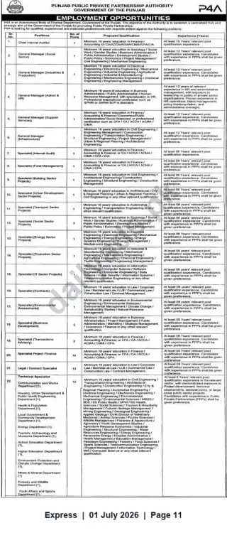 Newspaper clipping: Punjab Public Private Partnership Authority — Multiple Senior & Specialist Vacancies, Express, 01 Jul 2026