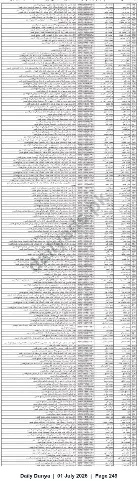 Newspaper clipping: Public List of Individuals and CNICs in Kasur District, Dunya, 01 Jul 2026