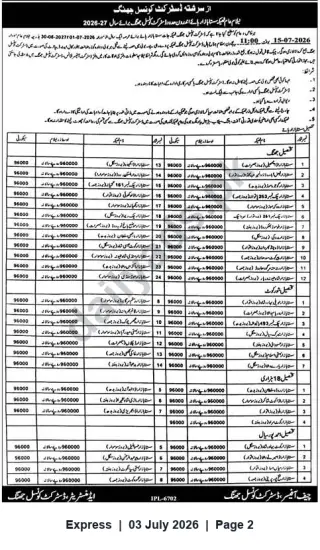 Newspaper clipping: District Council Jhang Invites Sealed Bids for Lease of Municipal Shops/Stalls for 2026-27, Express, 03 Jul 2026