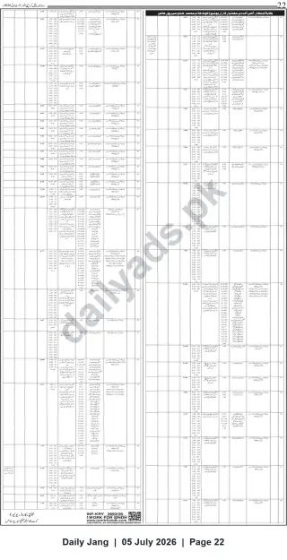 Newspaper clipping: Government of Sindh Job Listings — Apply via IWorkForSindh Job Portal, Jang, 05 Jul 2026