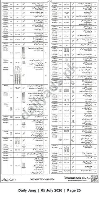 Newspaper clipping: Sindh Government Auction Notice — Multiple Immovable Properties in Karachi (INF-KRY No.2696-2026), Jang, 05 Jul 2026