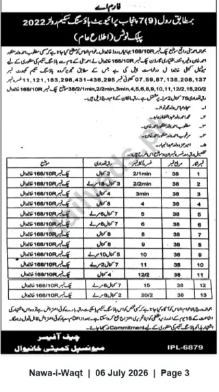 Newspaper clipping: Municipal Committee Khanewal Public Auction Notice under Rule 7(9), Punjab (2022), Nawa-i-Waqt, 06 Jul 2026