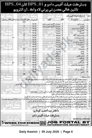 Newspaper clipping: District Health Office Dadu — 186 Support Staff Vacancies (BPS-01 to BPS-04), Daily Kawish, 09 Jul 2026