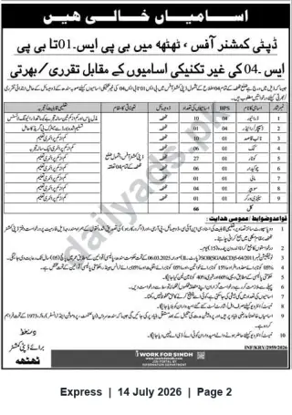 Newspaper clipping: Deputy Commissioner Thatta — Recruitment Notice for Non-Technical Posts (BPS-01 to BPS-04), Express, 14 Jul 2026