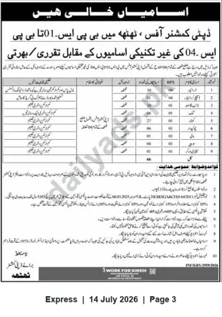 Newspaper clipping: Deputy Commissioner Thatta — 66 Non-Technical Vacancies (BPS-01 to BPS-04), Express, 14 Jul 2026