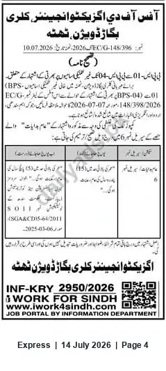 Newspaper clipping: Corrigendum: Recruitment for Non-Technical Posts (BPS-01 to BPS-04) — Thatta, Express, 14 Jul 2026