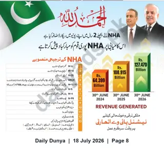 Newspaper clipping: NHA Announces Record Revenue Growth and Lists 13 Priority Projects, Dunya, 18 Jul 2026