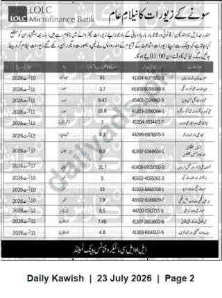 Newspaper clipping: Public Auction of Gold Jewelry by LOLC Microfinance Bank — November 2026 Schedule, Daily Kawish, 23 Jul 2026