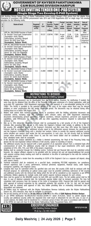 Newspaper clipping: C&W Building Division Haripur – Single-Stage Two-Envelope E-PAD Tender Notice for Five Incomplete GHSS Works (ADP 200/250308), Daily Mashriq, 24 Jul 2026