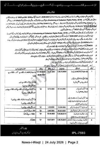 Newspaper clipping: Auction Notice — Collection Rights for FY 2026–2027 (under Auctioning of Collection Rights Rules, 2016), Nawa-i-Waqt, 24 Jul 2026